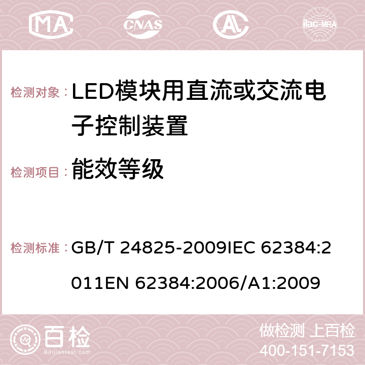 能效等级 LED模块用直流或交流电子控制装置 性能要求 GB/T 24825-2009
IEC 62384:2011
EN 62384:2006/A1:2009 14