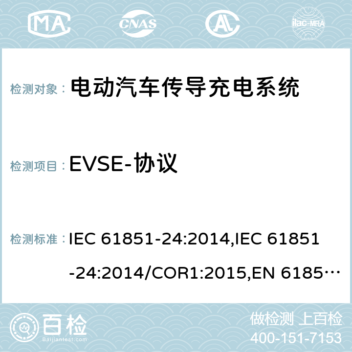 EVSE-协议 电动汽车传导充电系统- 第24部分：直流充电桩与控制直流桩的电动车之间的数据通信 IEC 61851-24:2014,IEC 61851-24:2014/COR1:2015,EN 61851-24:2014,EN 61851-24:2014/AC:2015 附录 C
