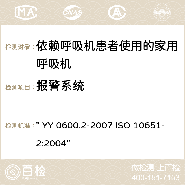 报警系统 医用呼吸机基本安全和主要性能专用要求 第4部分：人工复苏器 " YY 0600.2-2007 ISO 10651-2:2004" 101