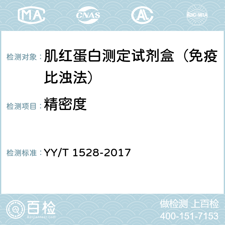 精密度 肌红蛋白测定试剂盒（免疫比浊法） YY/T 1528-2017