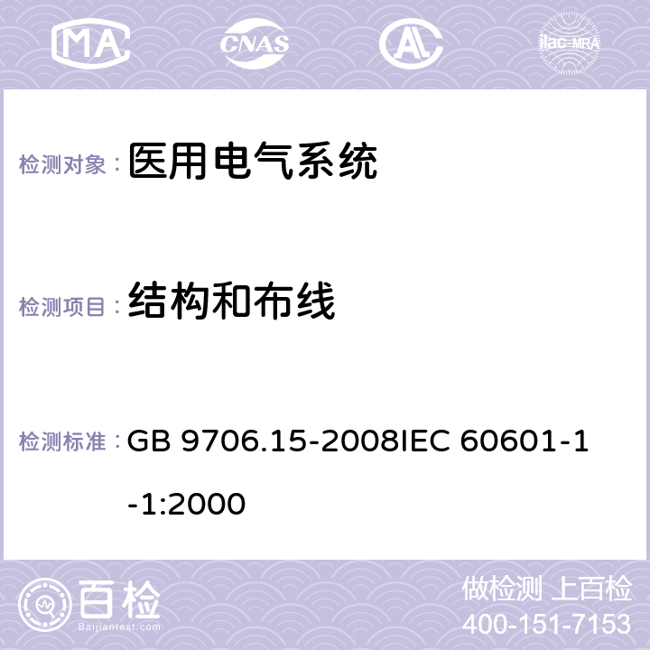 结构和布线 医用电气设备 第1-1部分：通用安全要求 并列标准 医用电气系统安全要求 GB 9706.15-2008
IEC 60601-1-1:2000 59