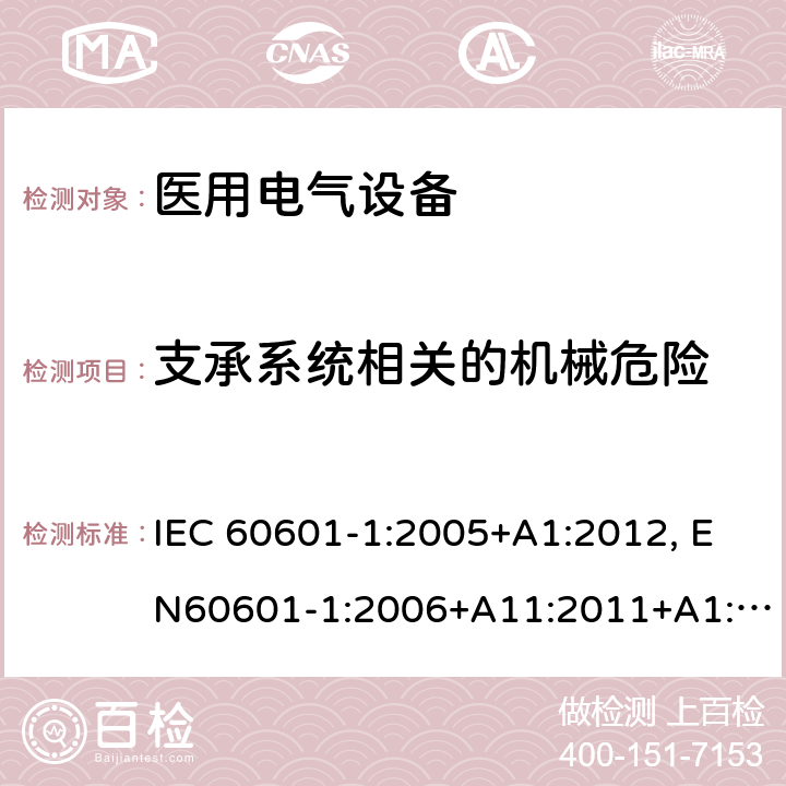 支承系统相关的机械危险 医用电气设备-一部分：安全通用要求和基本准则 IEC 60601-1:2005+A1:2012, EN60601-1:2006+A11:2011+A1:2013+A12:2014, AS/NZS IEC 60601.1:2015 9.8