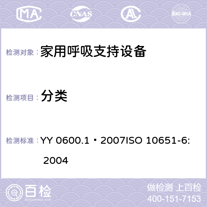 分类 医用呼吸机 基本安全要求和主要性能专用要求 第1部分：家用呼吸支持设备 YY 0600.1—2007
ISO 10651-6: 2004 5