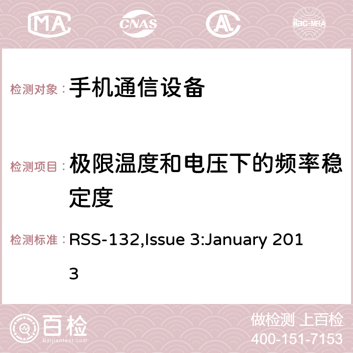 极限温度和电压下的频率稳定度 加拿大RSS-132 RSS-132,Issue 3:January 2013 5