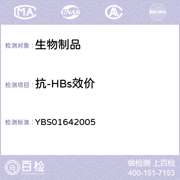 抗-HBs效价 冻干静脉注射用人免疫球蛋白（pH4）制造及检定规程 YBS01642005