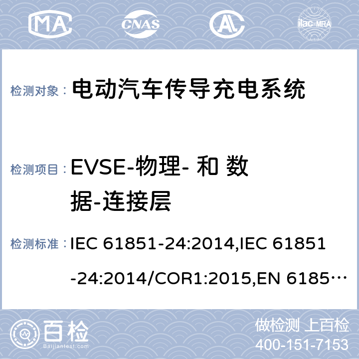 EVSE-物理- 和 数据-连接层 电动汽车传导充电系统- 第24部分：直流充电桩与控制直流桩的电动车之间的数据通信 IEC 61851-24:2014,IEC 61851-24:2014/COR1:2015,EN 61851-24:2014,EN 61851-24:2014/AC:2015 附录 B