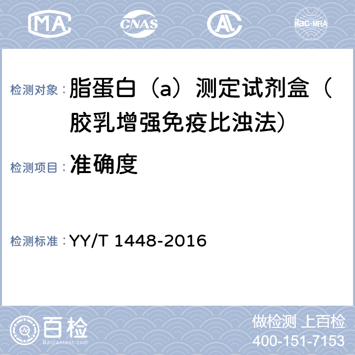 准确度 脂蛋白(a)测定试剂盒 YY/T 1448-2016