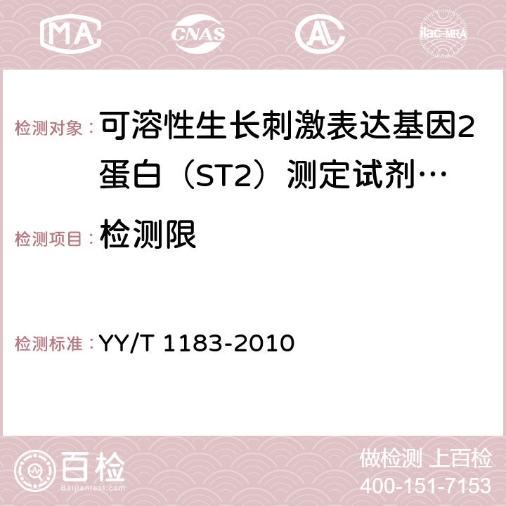 检测限 酶联免疫吸附法检测试剂（盒） YY/T 1183-2010 5.2.4