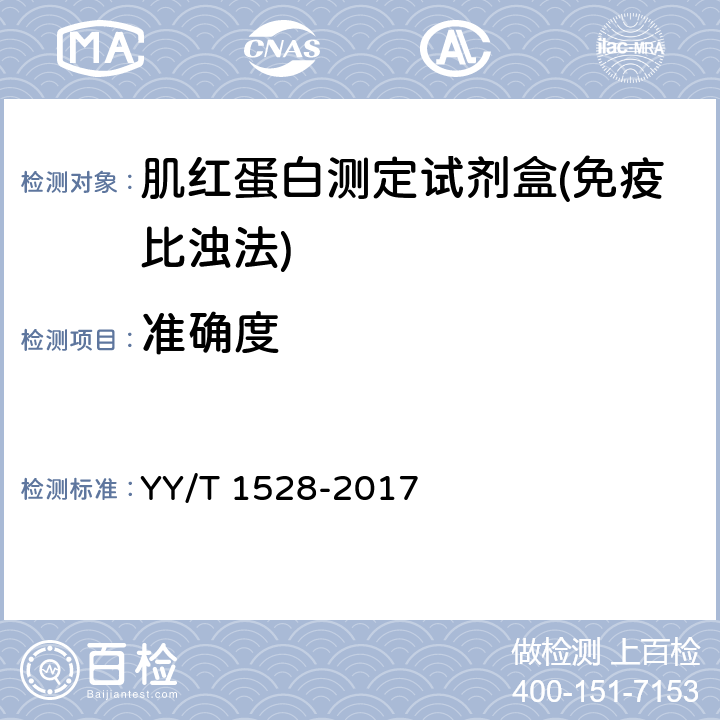 准确度 肌红蛋白测定试剂盒(免疫比浊法) YY/T 1528-2017 3.7