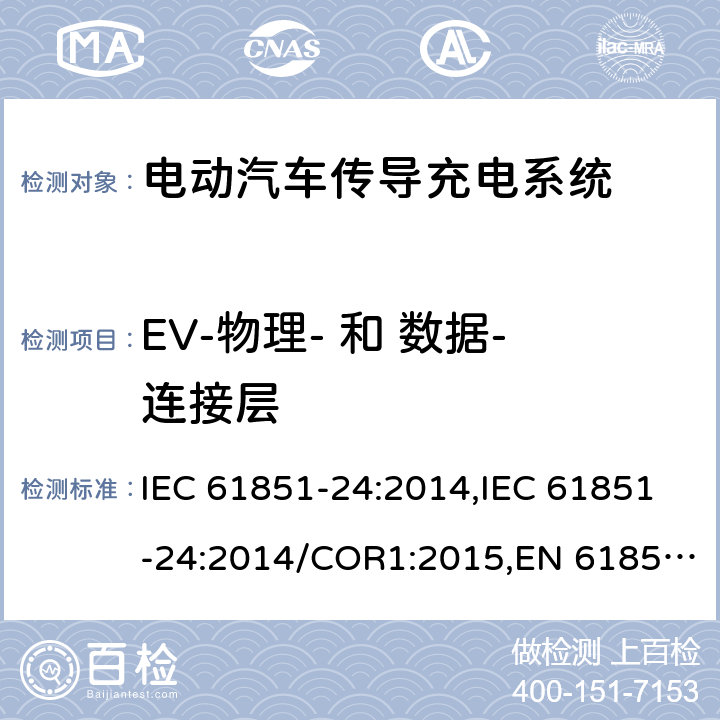 EV-物理- 和 数据-连接层 电动汽车传导充电系统- 第24部分：直流充电桩与控制直流桩的电动车之间的数据通信 IEC 61851-24:2014,IEC 61851-24:2014/COR1:2015,EN 61851-24:2014,EN 61851-24:2014/AC:2015 附录 B