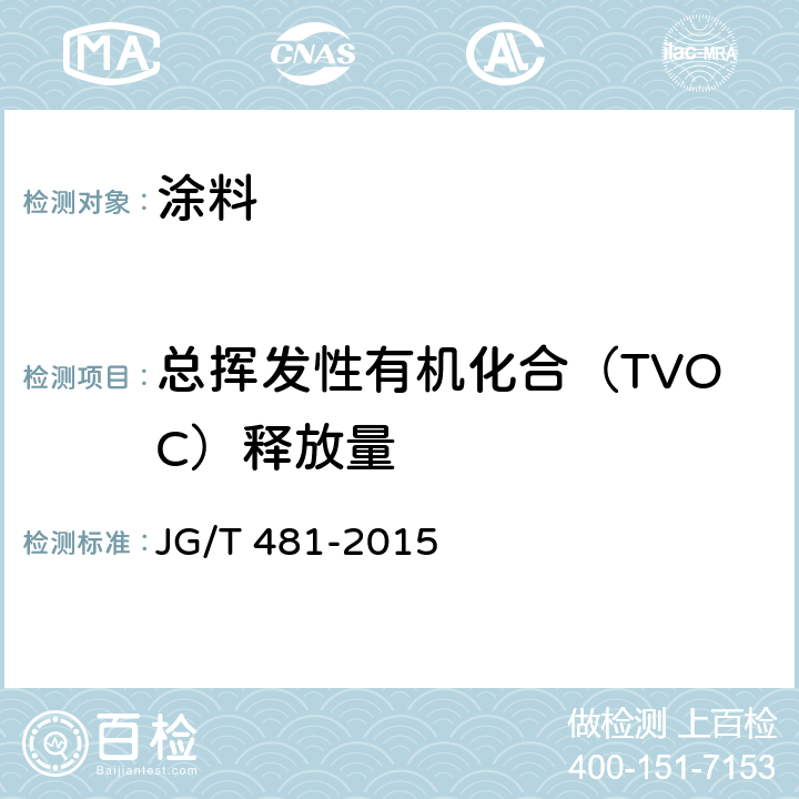 总挥发性有机化合（TVOC）释放量 低挥发性有机化合物(VOC)水性内墙涂覆材料 JG/T 481-2015