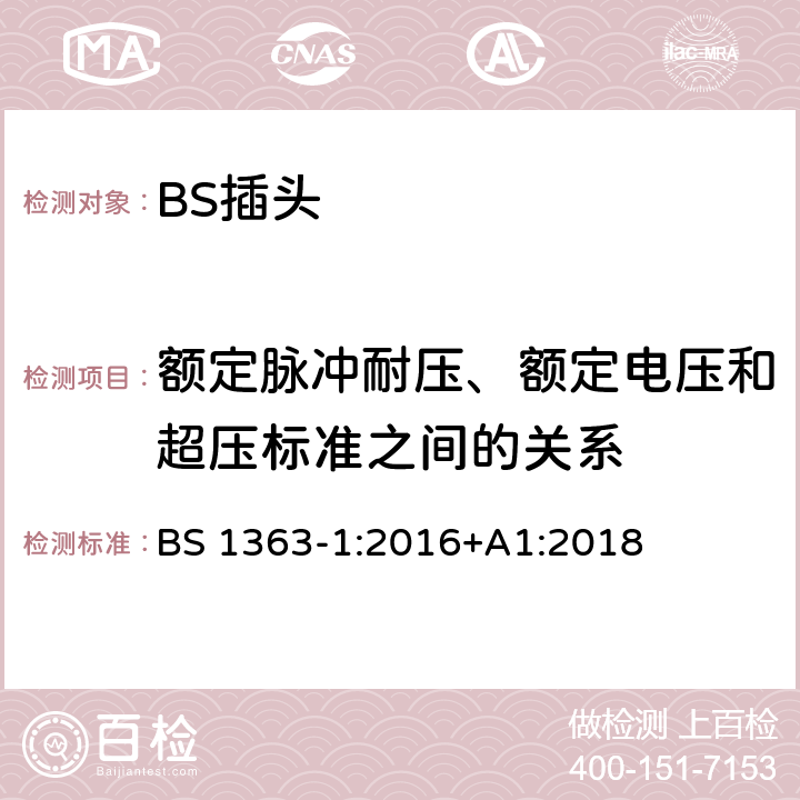 额定脉冲耐压、额定电压和超压标准之间的关系 BS 1363-1:2016 13A 插头、插座和适配器.可重接和不可重接带熔断器底插头规范 +A1:2018 Annex D