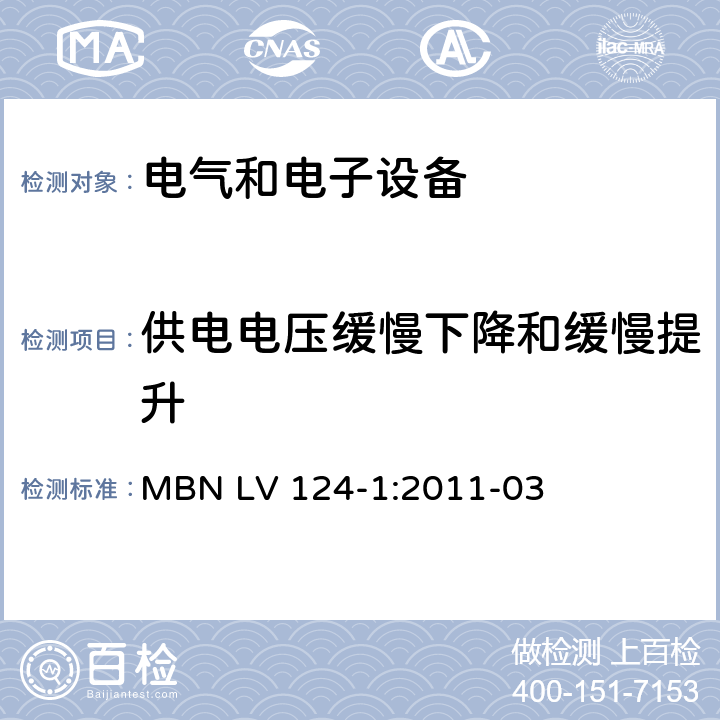 供电电压缓慢下降和缓慢提升 3.5吨以下汽车电气和电子部件 试验项目、试验条件和试验要求 第1部分：电气要求 MBN LV 124-1:2011-03 4.7