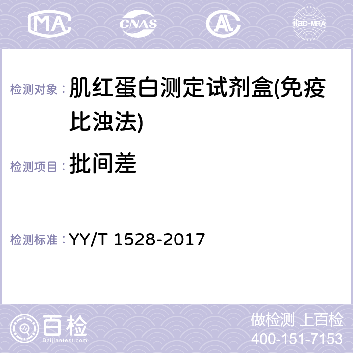 批间差 肌红蛋白测定试剂盒(免疫比浊法) YY/T 1528-2017 3.6.2