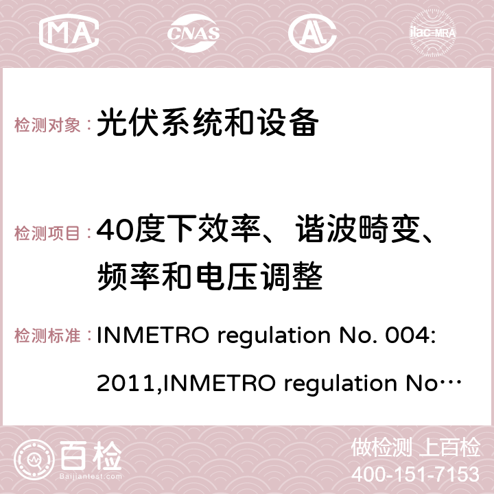 40度下效率、谐波畸变、频率和电压调整 光伏系统和设备的一致性评估要求 INMETRO regulation No. 004:2011,INMETRO regulation No. 357:2014 Annex III-part 1
