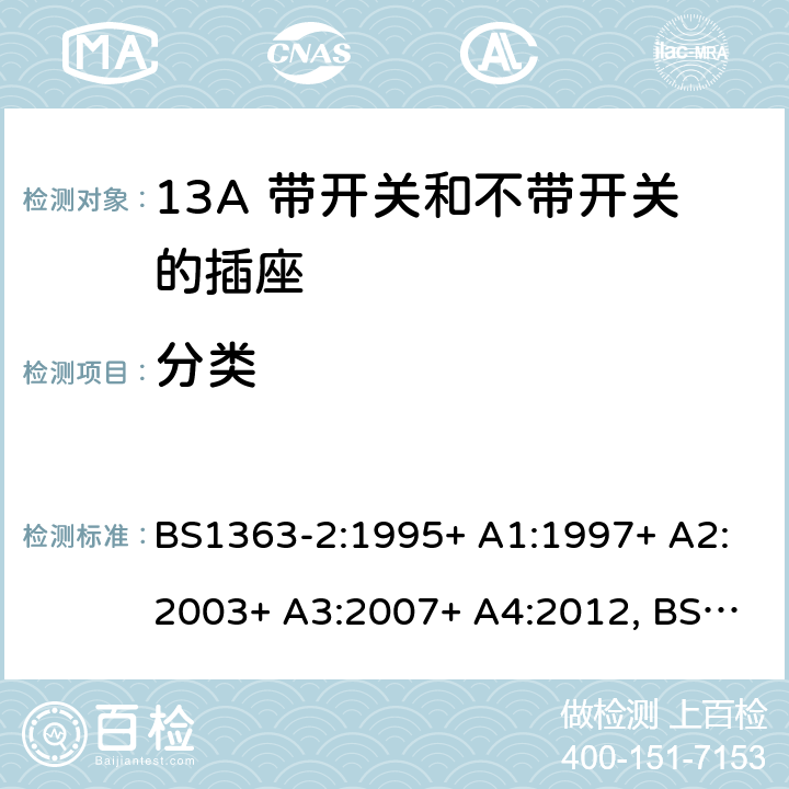 分类 13A插头、插座、转换器和连接单元 第2部分 13A 带开关和不带开关的插座的规范 BS1363-2:1995+ A1:1997+ A2:2003+ A3:2007+ A4:2012, BS 1363-2:2016+A1:2018 6