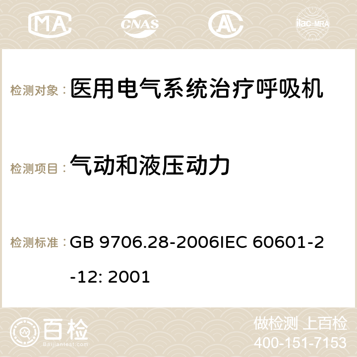 气动和液压动力 医用电气设备 第2部分：呼吸机安全专用要求 治疗呼吸机 GB 9706.28-2006
IEC 60601-2-12: 2001 27