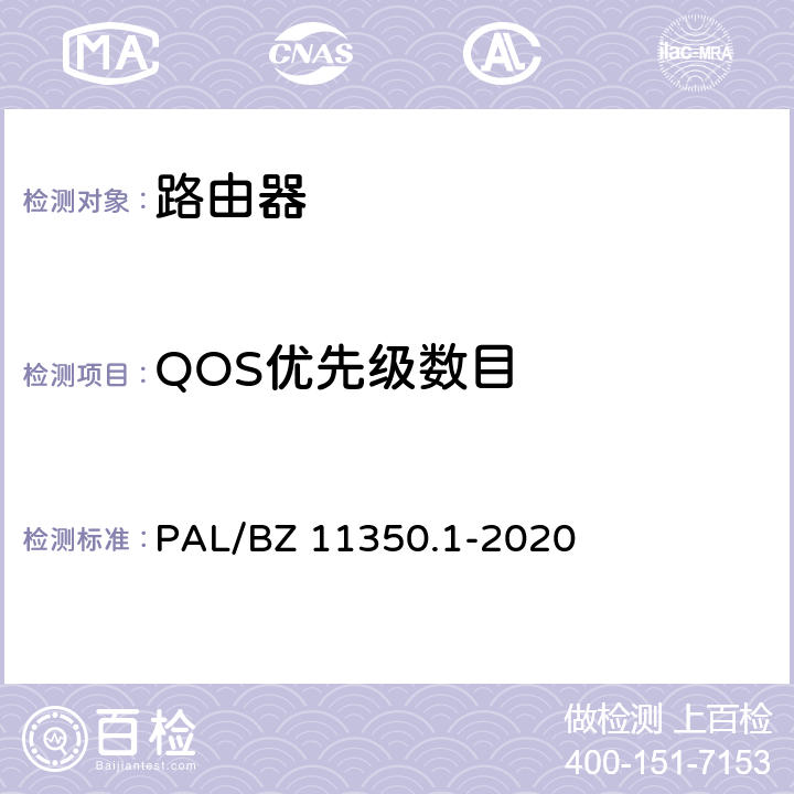 QOS优先级数目 IPV6网络设备测试规范 第1部分：路由器和交换机 PAL/BZ 11350.1-2020 6.2