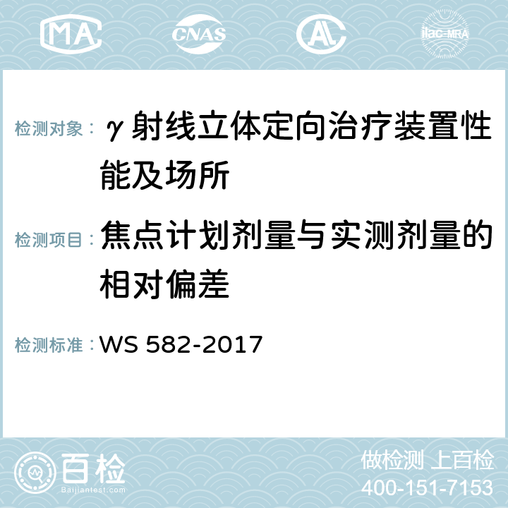 焦点计划剂量与实测剂量的相对偏差 X、γ射线立体定向放射治疗系统质量控制检测规范 WS 582-2017