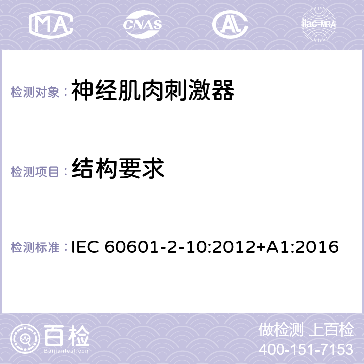 结构要求 医用电气设备 第2-10部分：神经肌肉刺激器的基本安全和基本性能专用要求 IEC 60601-2-10:2012+A1:2016 Cl.201.15