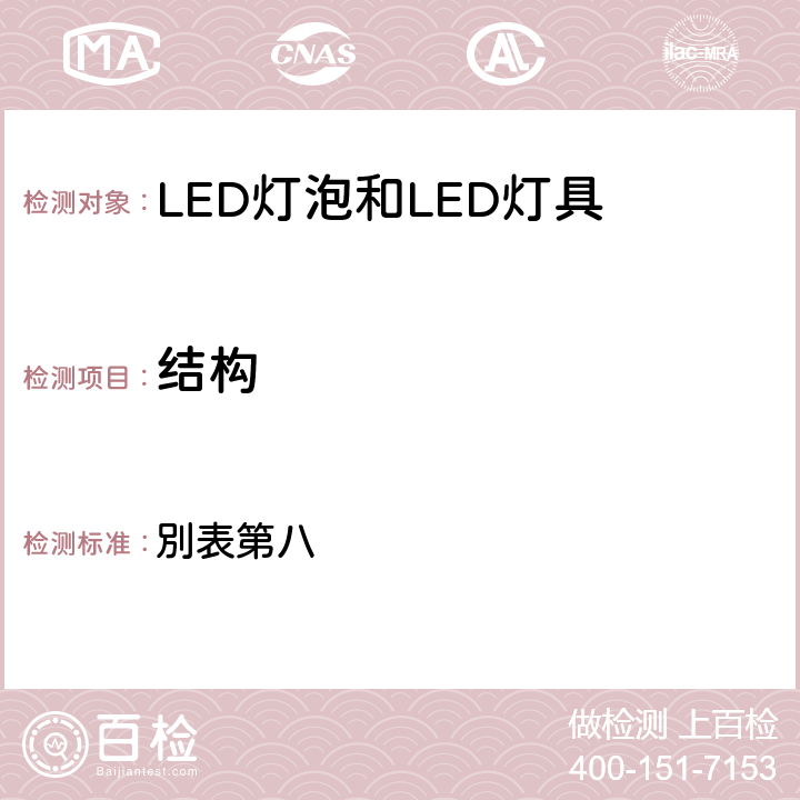 结构 电气用品的技术基准的省令1 別表第八 8.1.2