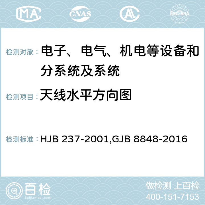 天线水平方向图 舰船电磁兼容性试验方法,系统电磁环境效应试验方法 HJB 237-2001,GJB 8848-2016 22,方法1201