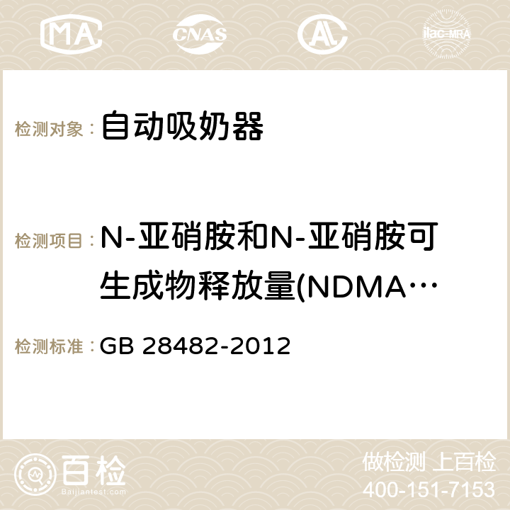 N-亚硝胺和N-亚硝胺可生成物释放量(NDMA、NDEA、NDPA、NPIP、NPYR、NMOR、NDBzA、NDiNA、NMPhA、NEPhA) 婴幼儿安抚奶嘴安全要求 GB 28482-2012 9.4