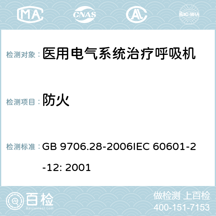 防火 医用电气设备 第2部分：呼吸机安全专用要求 治疗呼吸机 GB 9706.28-2006
IEC 60601-2-12: 2001 43