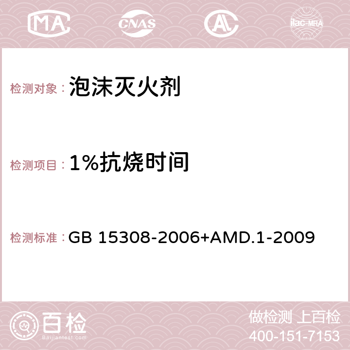 1%抗烧时间 泡沫灭火剂 GB 15308-2006+AMD.1-2009 4.2.1、4.2.2