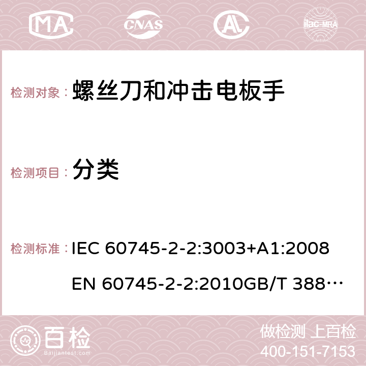 分类 手持式电动工具的安全 第2部分：螺丝刀和冲击扳手的专用要求 IEC 60745-2-2:3003+A1:2008
EN 60745-2-2:2010
GB/T 3883.2-2012
AS/NZS 60745.2.2-2009 7