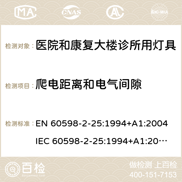 爬电距离和电气间隙 灯具第2-25部分医院和康复大楼诊所用灯具的安全要求 
EN 60598-2-25:1994+A1:2004
IEC 60598-2-25:1994+A1:2004 25.7