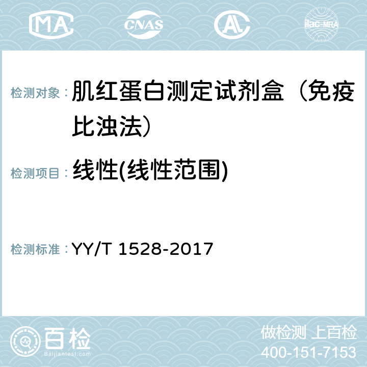 线性(线性范围) 肌红蛋白测定试剂盒（免疫比浊法） YY/T 1528-2017