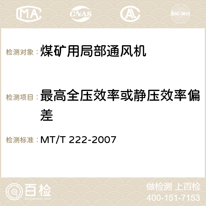 最高全压效率或静压效率偏差 煤矿用局部通风机技术条件 MT/T 222-2007 7.7