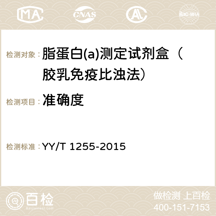 准确度 免疫比浊法检测试剂(盒)(透射法) YY/T 1255-2015 4.8