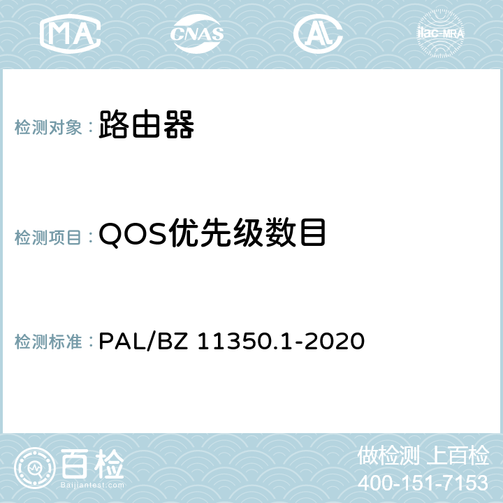 QOS优先级数目 IPV6网络设备测试规范 第1部分：路由器和交换机 PAL/BZ 11350.1-2020 5.2.2