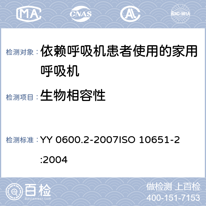 生物相容性 医用呼吸机 基本安全要求和主要性能专用要求 第2部分：依赖呼吸机患者使用的家用呼吸机 
YY 0600.2-2007
ISO 10651-2:2004 48