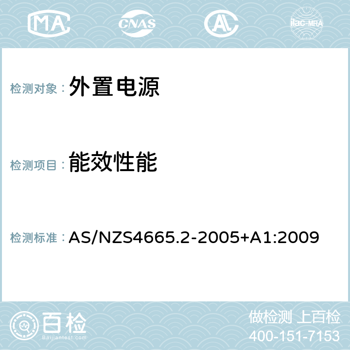 能效性能 外置电源性能 第2部分 最小能效性能标准要求 AS/NZS4665.2-2005+A1:2009