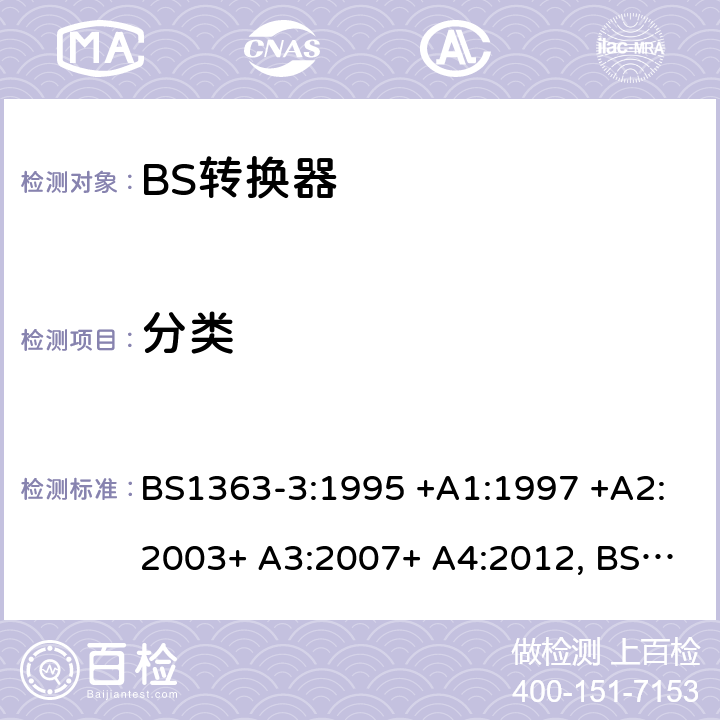 分类 13A插头、插座、转换器和连接单元 第3部分 转换器的规范 BS1363-3:1995 +A1:1997 +A2:2003+ A3:2007+ A4:2012, BS1363-3:2016+A1:2018 6