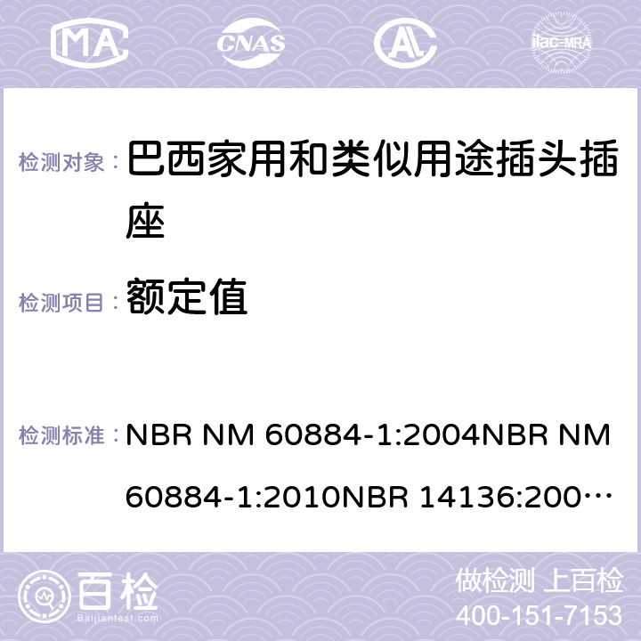 额定值 家用和类似用途插头插座 第1部分: 通用要求 NBR NM 60884-1:2004
NBR NM 60884-1:2010
NBR 14136:2002
NBR 14136:2012
NBR 14936:2006 
NBR 14936:2012 6