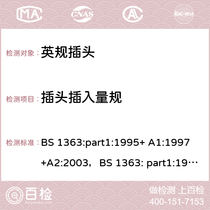 插头插入量规 13A插头、插座、适配器和连接装置，第一部分：带13A保险丝可拆卸和不可拆卸插头规格 BS 1363:part1:1995+ A1:1997+A2:2003，BS 1363: part1:1995+A4:2012, BS 1363-1:1995+A4:2012, BS 1363-1:2016+A1:2018