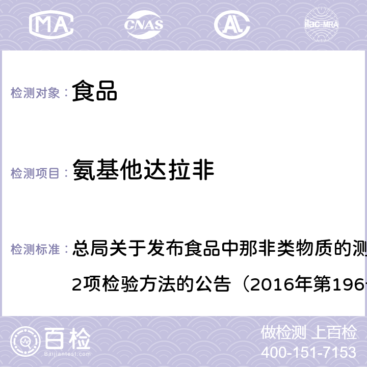 氨基他达拉非 食品中那非类物质测定 总局关于发布食品中那非类物质的测定和小麦粉中硫脲的测定2项检验方法的公告（2016年第196号）附件1