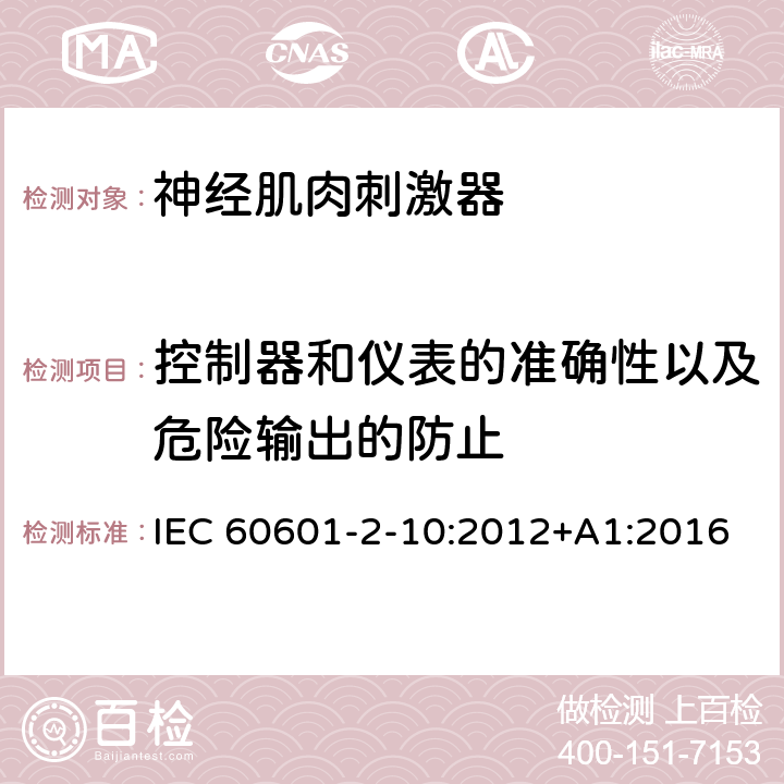 控制器和仪表的准确性以及危险输出的防止 医用电气设备 第2-10部分：神经肌肉刺激器的基本安全和基本性能专用要求 IEC 60601-2-10:2012+A1:2016 Cl.201.12