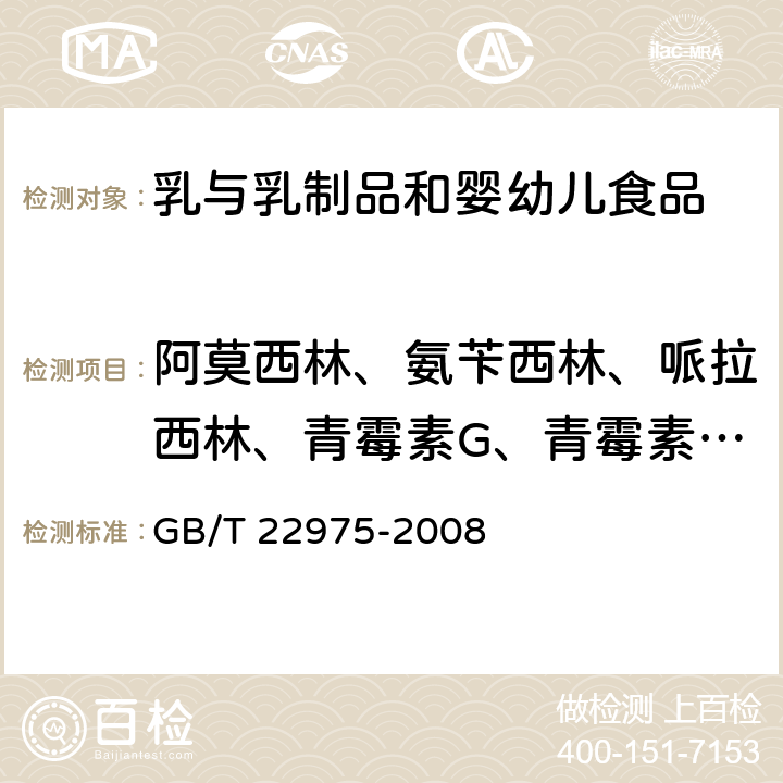 阿莫西林、氨苄西林、哌拉西林、青霉素G、青霉素V、苯唑西林、氯唑西林、萘夫西林和双氯西林 牛奶和奶粉中阿莫西林、氨苄西林、哌拉西林、青霉素G、青霉素V、苯唑西林、氯唑西林、萘夫西林和双氯西林残留量的测定 液相色谱-串联质谱法 GB/T 22975-2008