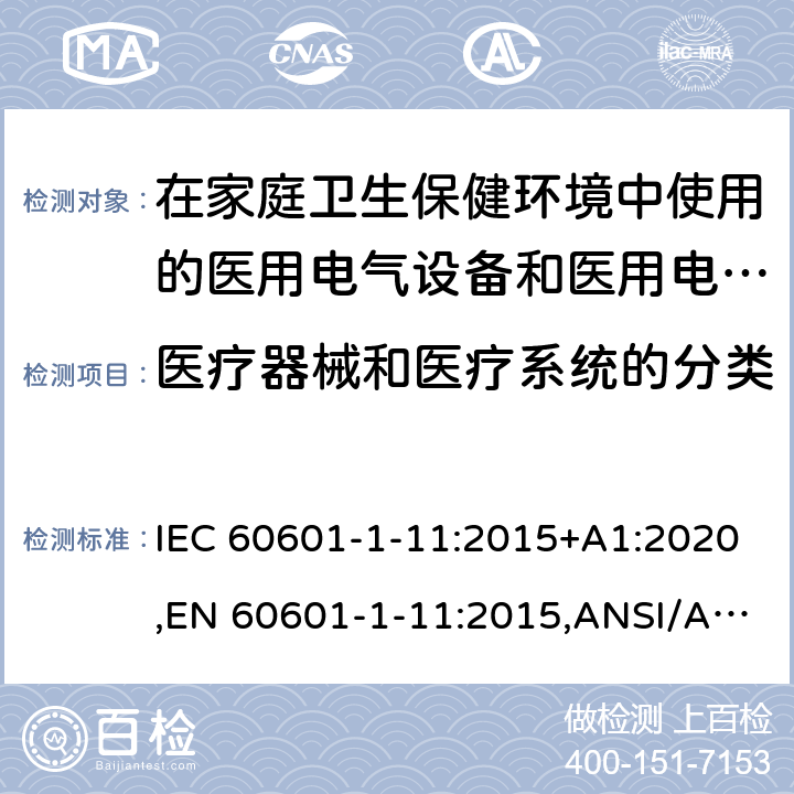 医疗器械和医疗系统的分类 IEC 60601-1-11 医用电气设备--第1-11部分:基本安全和基本性能通用要求--并列标准:在家庭卫生保健环境中使用的医用电气设备和医用电气系统的要求 :2015+A1:2020,EN 60601-1-11:2015,ANSI/AAMI HA60601-1-11:2015,CSA-C22.2 NO.60601-1-11:15（R2020) 6