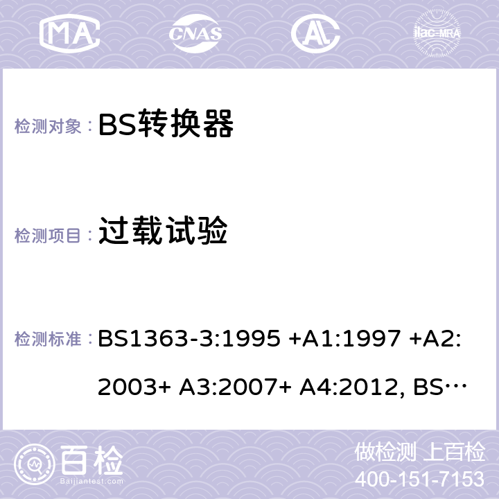 过载试验 13A插头、插座、转换器和连接单元 第3部分 转换器的规范 BS1363-3:1995 +A1:1997 +A2:2003+ A3:2007+ A4:2012, BS1363-3:2016+A1:2018 26