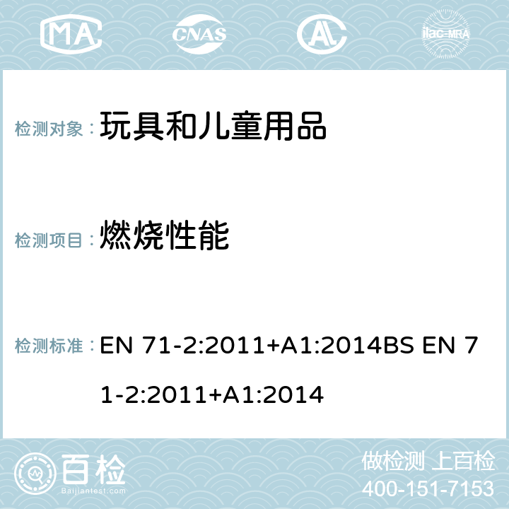 燃烧性能 玩具安全 易燃性能 EN 71-2:2011+A1:2014BS EN 71-2:2011+A1:2014 条款:4.2 戴在头上的玩具