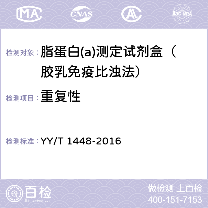 重复性 脂蛋白(a)测定试剂盒 YY/T 1448-2016 3.6.1