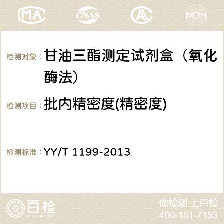 批内精密度(精密度) 甘油三酯测定试剂盒（酶法） YY/T 1199-2013