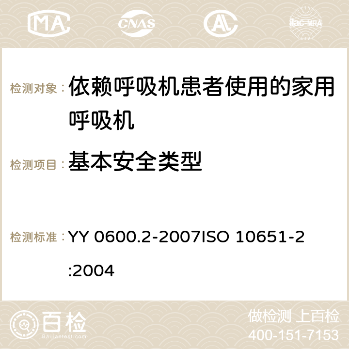 基本安全类型 医用呼吸机 基本安全要求和主要性能专用要求 第2部分：依赖呼吸机患者使用的家用呼吸机 
YY 0600.2-2007
ISO 10651-2:2004 8