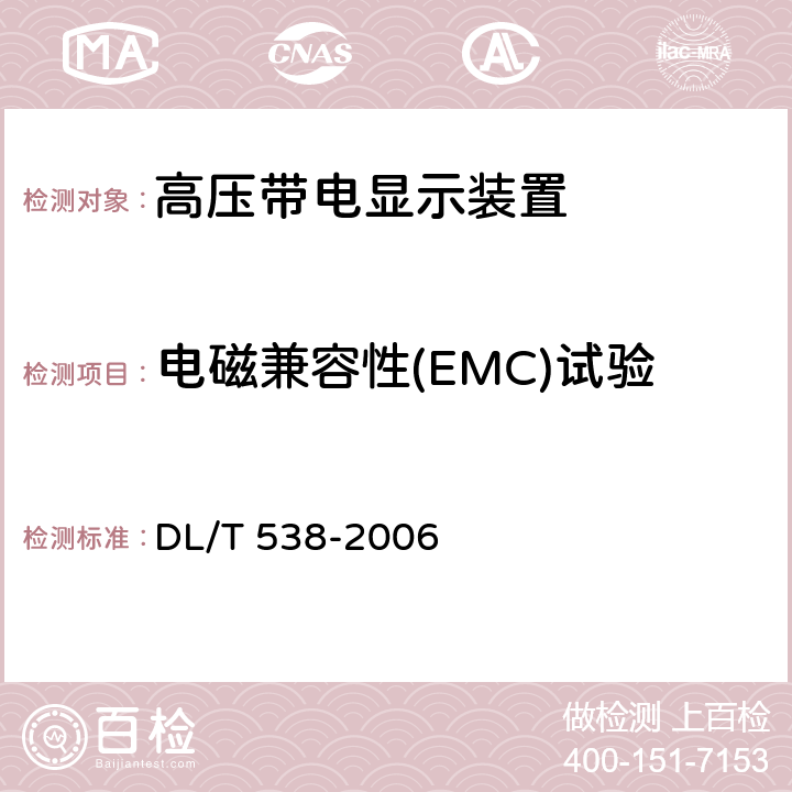 电磁兼容性(EMC)试验 《高压带电显示装置》 DL/T 538-2006 7.11